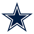 Dallas Cowboys logo